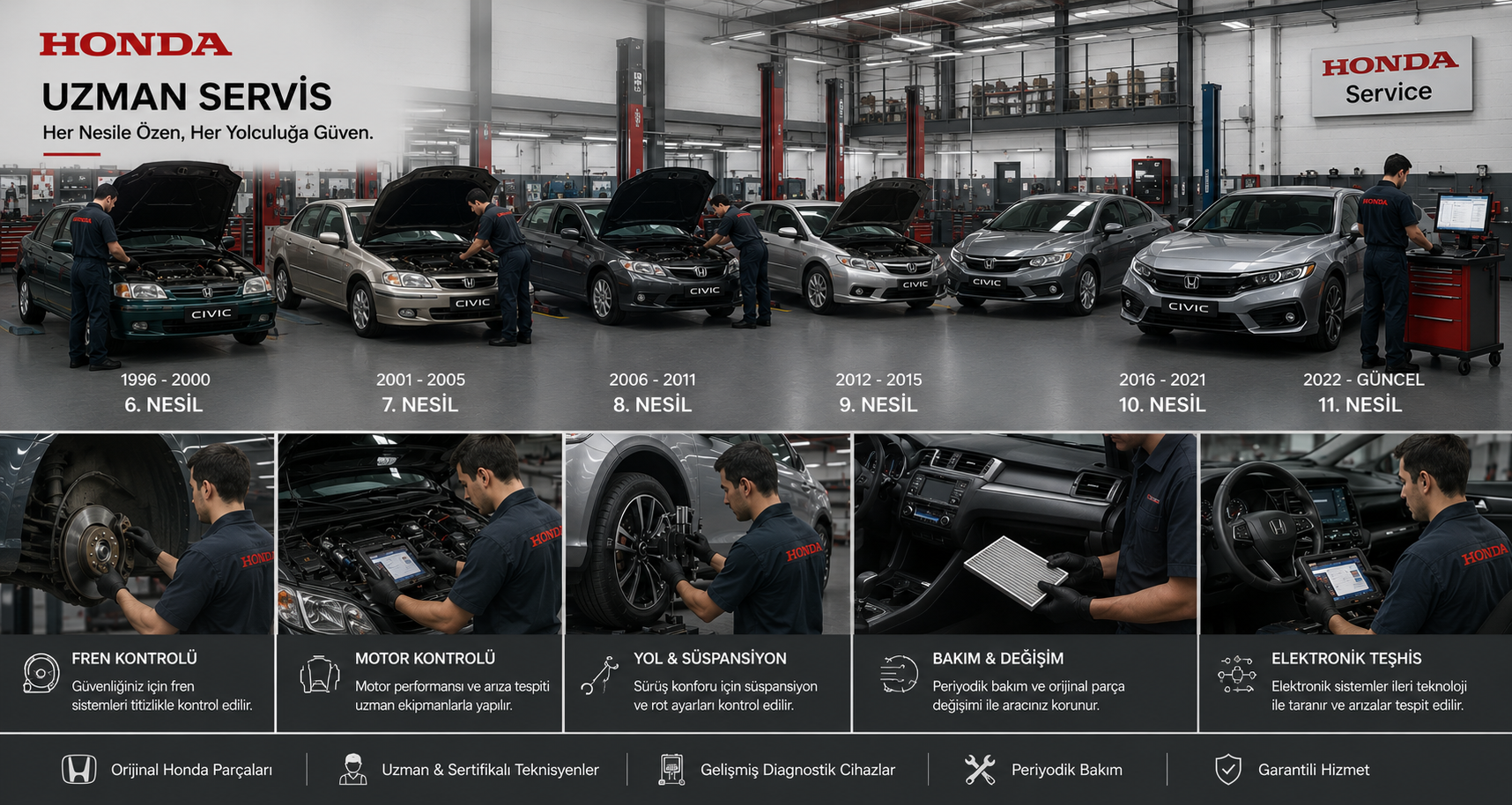 BLT Honda Bakım Onarım Servisi